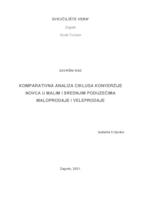 Komparativna analiza ciklusa konverzije novca u malim i srednjim poduzećima maloprodaje i veleprodaje