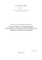 Analiza činitelja okruženja radi predlaganja strategije rasta prihoda na primjeru odabranog poduzeća
 