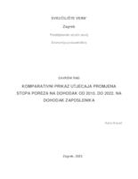 Komparativni prikaz utjecaja promjena stopa poreza na dohodak od 2010. do 2022. na dohodak zaposlenika