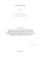 Analiza utjecaja različitih oblika motiviranja zaposlenika na njihovo zadovoljstvo poslom: studija slučaja u odabranom trgovačkom lancu