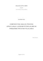 Komparativna analiza procesa upravljanja ljudskim potencijalima na primjerima privatnih poliklinika