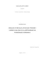 Analiza utjecaja lokacije, ponude i cjenika salona za uljepšavanje na ponašanje korisnika