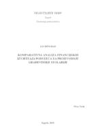 Komparativna analiza financijskih izvještaja poduzeća za proizvodnju građevinske stolarije